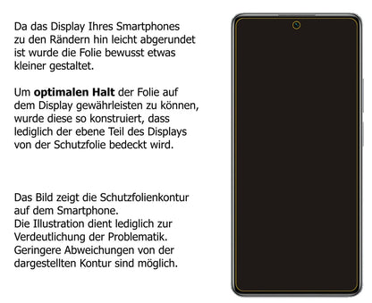 Dünne und klare Folie passend zugeschnitten für Xiaomi Mi 11T Pro