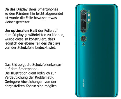 Dünne und klare Folie passend zugeschnitten für Xiaomi Mi Note 10 Lite Rückseite