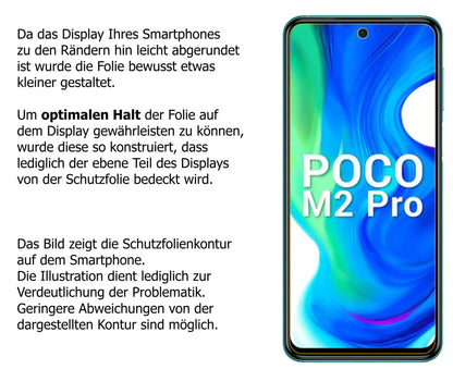 Dünne und klare Folie passend zugeschnitten für Xiaomi Poco M2 Pro