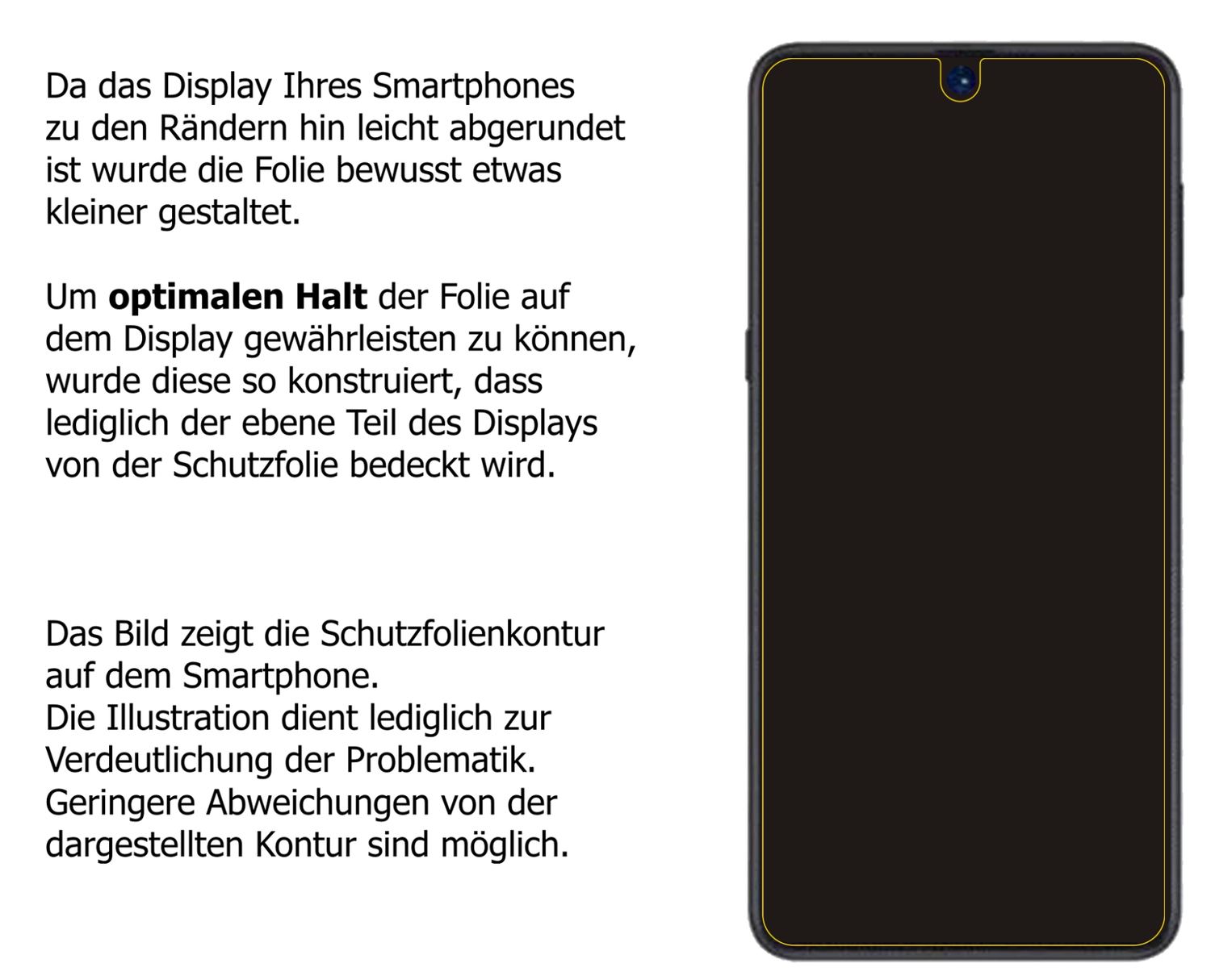 Dünne und klare Folie passend zugeschnitten für Xiaomi Redmi Note 11