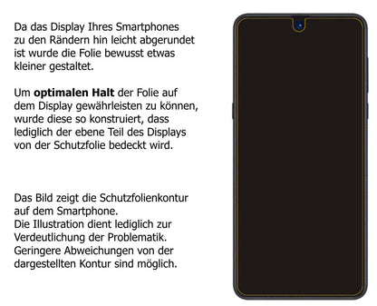 Dünne und klare Folie passend zugeschnitten für Xiaomi Redmi Note 11