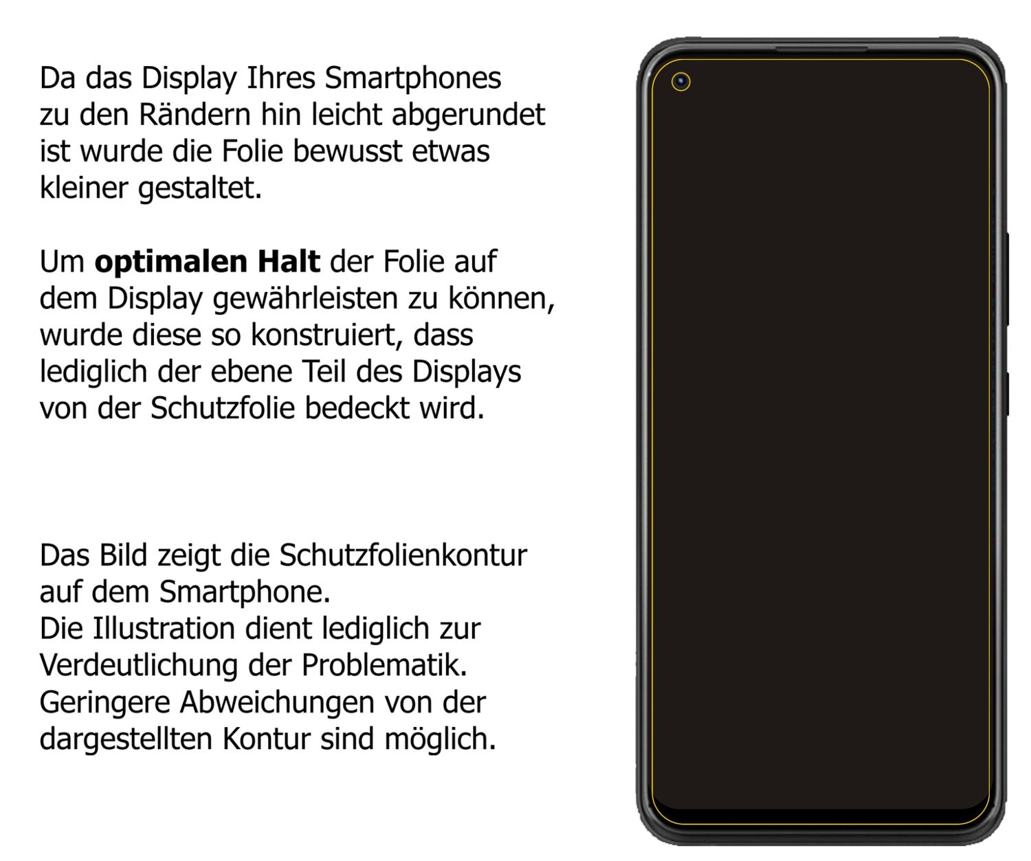 Dünne und klare Folie passend zugeschnitten für ZTE Blade X1 5G
