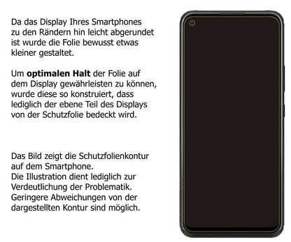 Dünne und klare Folie passend zugeschnitten für ZTE Blade X1 5G