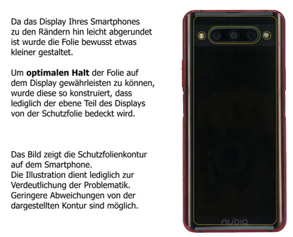 Dünne und klare Folie passend zugeschnitten für ZTE nubia Z20 Rückseite
