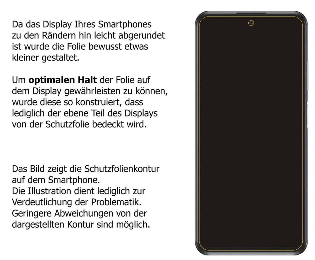 Dünne und klare Folie passend zugeschnitten für ZTE S30 SE