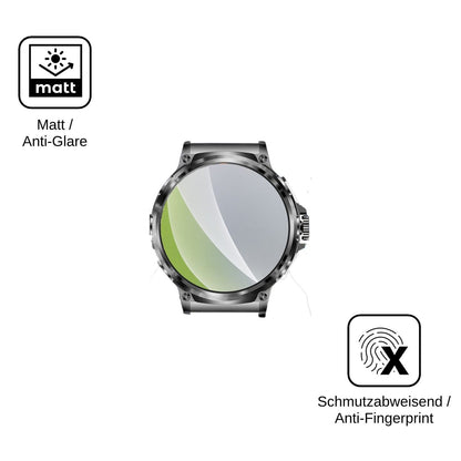 6x Screen Protector for Deedlite Zeus 2.0 Protection Anti Glare dipos