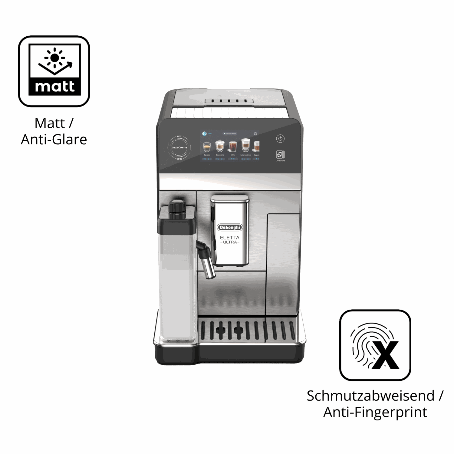 Dünne und entspiegelnde Folie passend zugeschnitten für DeLonghi Eletta Ultra 2026