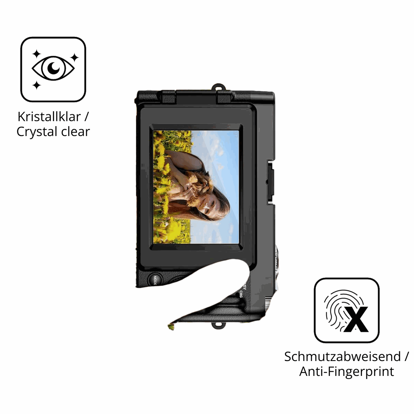 Flexible TPU-Folie passend zugeschnitten für Aboobu Digitalkamera 4K 48MP 3 Zoll, vollständige Abdeckung