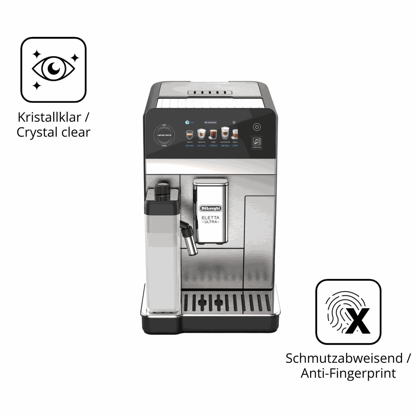 Flexible TPU-Folie passend zugeschnitten für DeLonghi Eletta Ultra 2026, vollständige Abdeckung