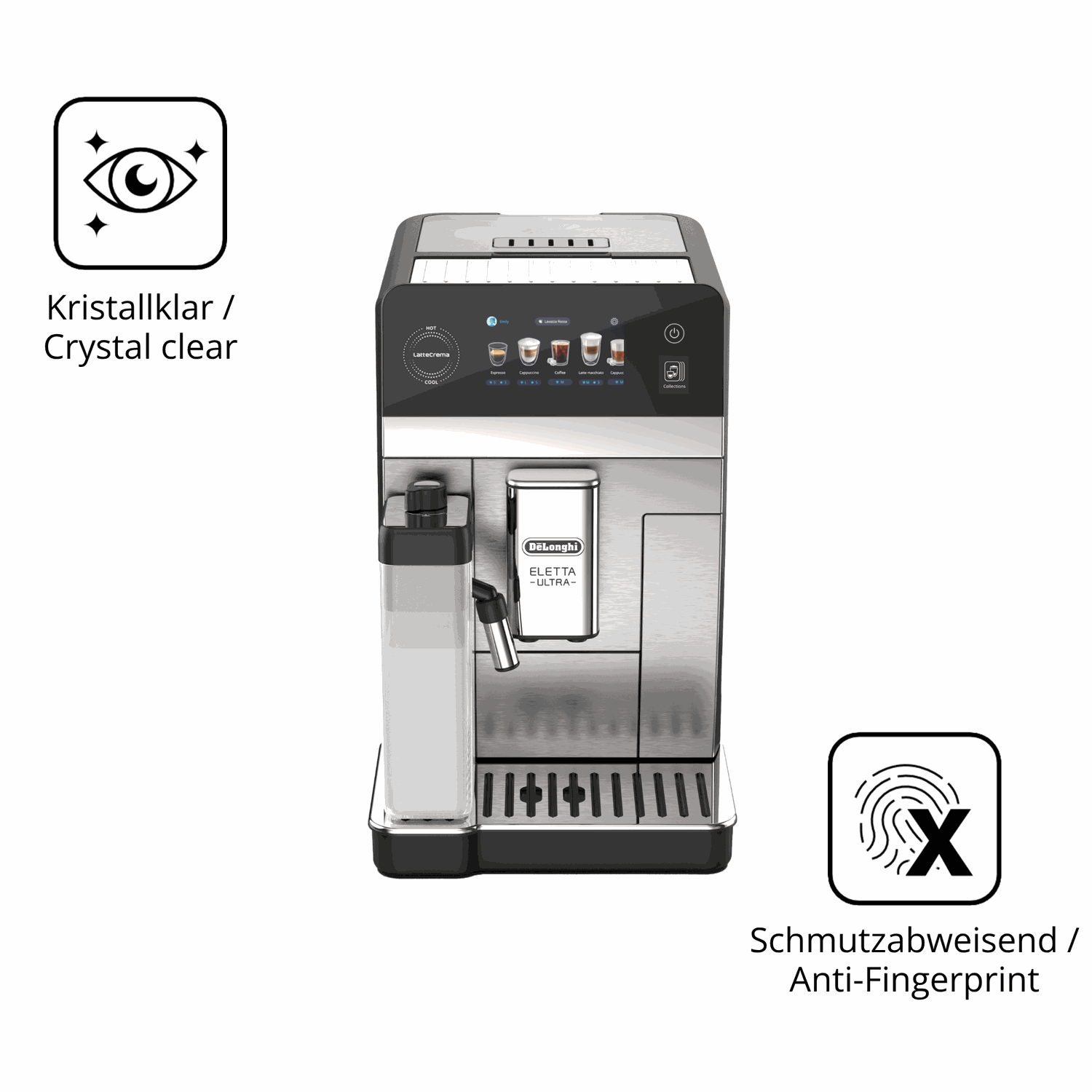 Flexible TPU-Folie passend zugeschnitten für DeLonghi Eletta Ultra 2026, vollständige Abdeckung