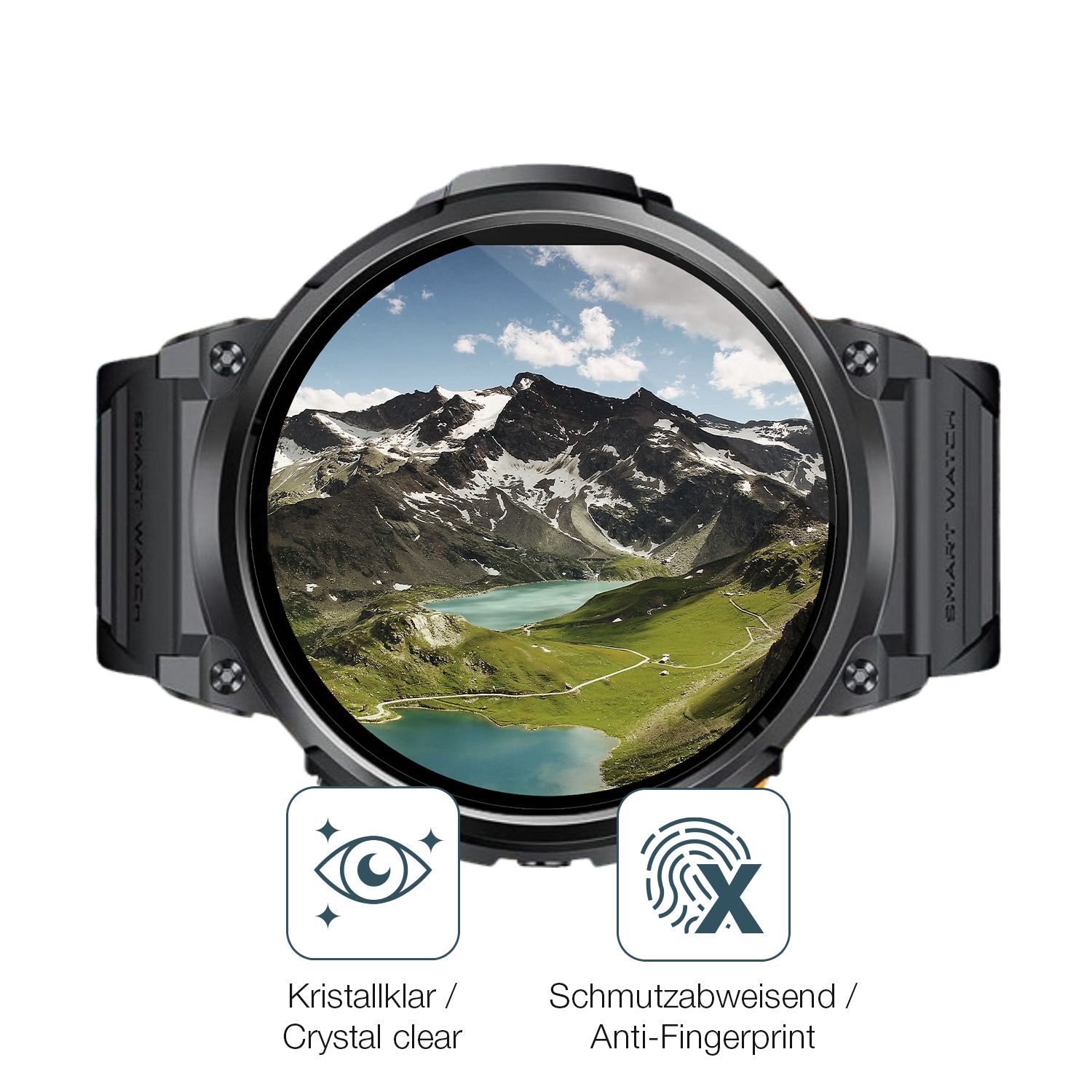 Flexible TPU-Folie passend zugeschnitten für Dremac FV6-A 1.85 Zoll, vollständige Abdeckung