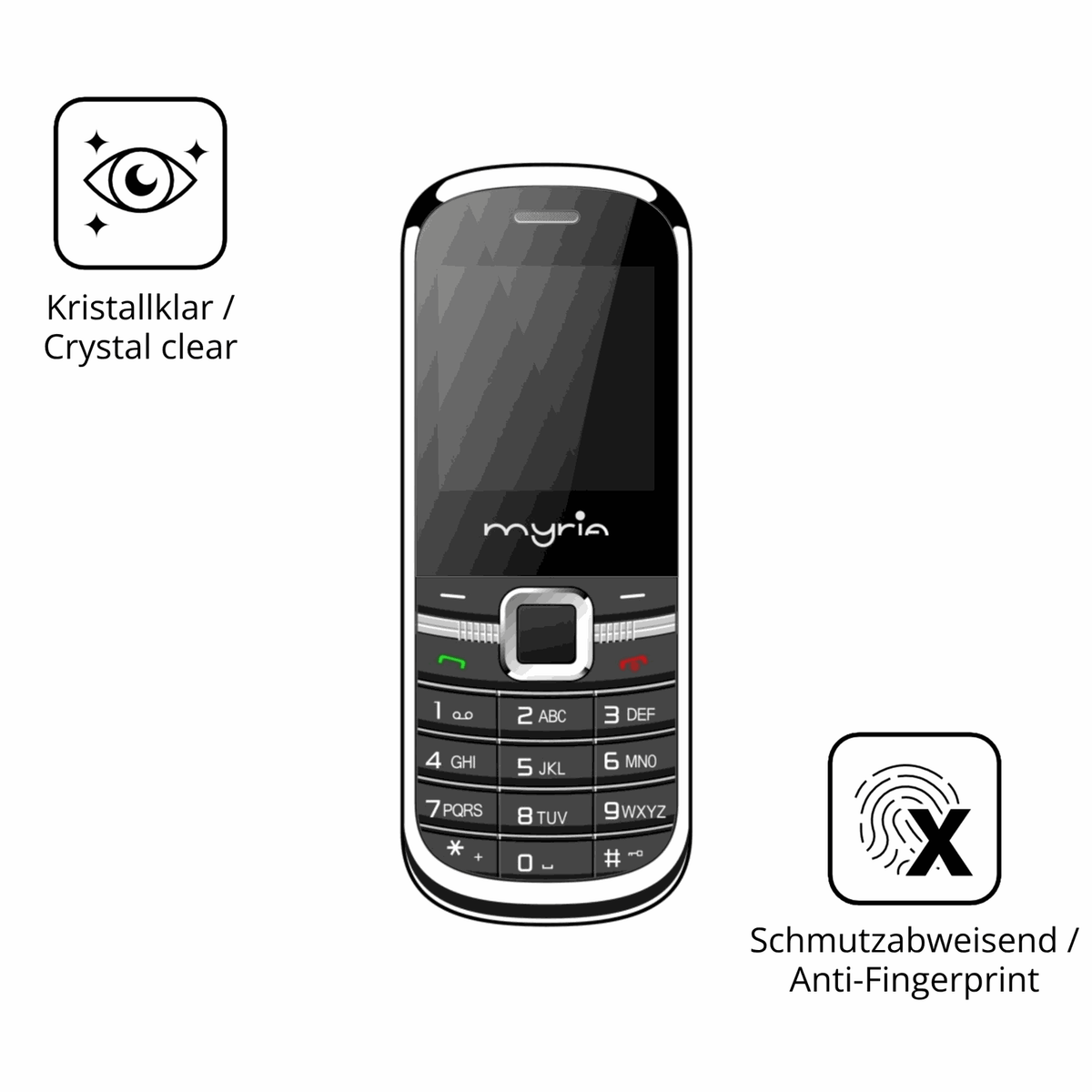 Flexible TPU-Folie passend zugeschnitten für Myria Tiny, vollständige Abdeckung