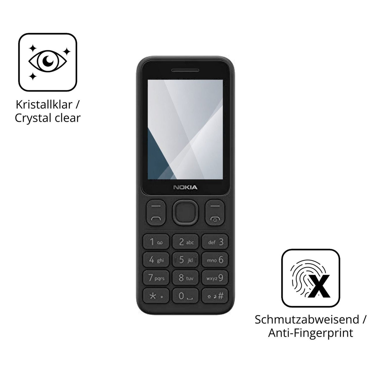 Flexible TPU-Folie passend zugeschnitten für Nokia 125, vollständige Abdeckung