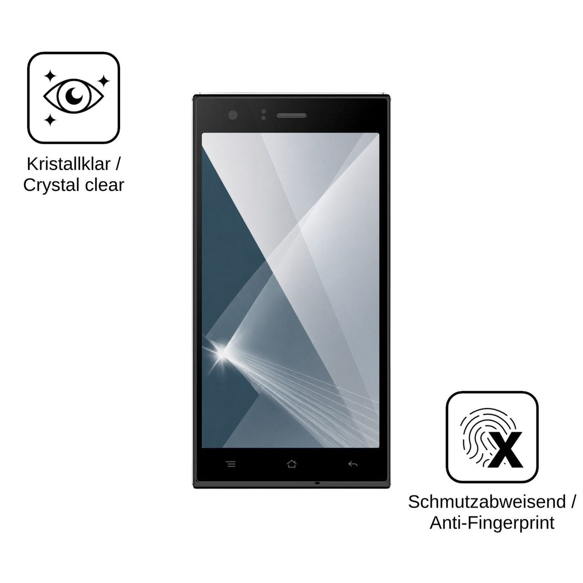 2x Screen Protector for Nomi i500 Sprint Flexible Glass 9H dipos