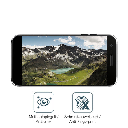 9H Hartbeschichtete, flexible Folie passend zugeschnitten für LG Zone 4