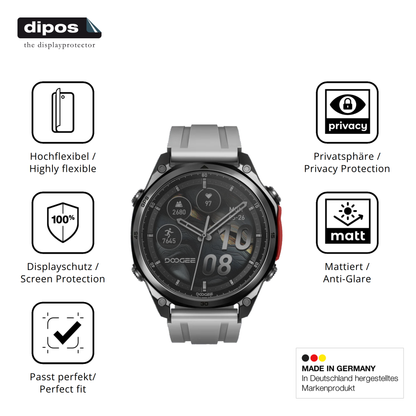 Flexible TPU-Folie passend zugeschnitten für Doogee Anywise W1, mit Privatsphäre-Schutz durch Sichtschutz-Folie