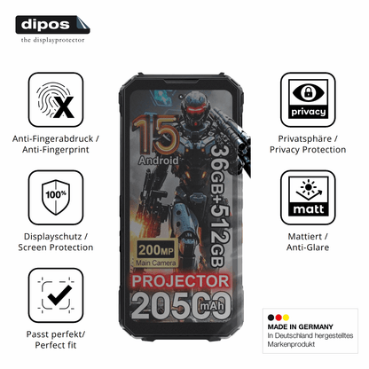 Privatsphäre-Schutz durch Sichtschutz-Folie passend zugeschnitten für DOOGEE V Max Play