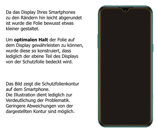 Schutzfolie mit optimaler Passform, zur Verwendung mit Hüllen geeignet