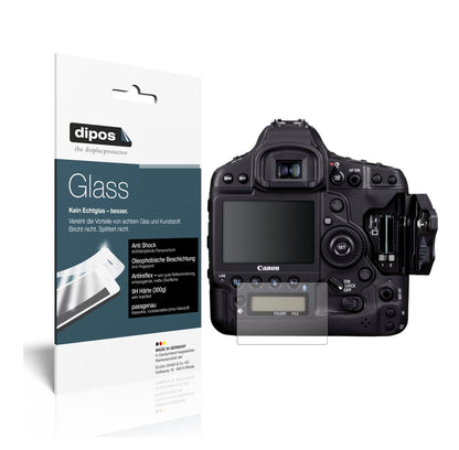 9H Matte Screen Protector for Canon Eos 1DX – Anti-Glare, Shatterproof | dipos