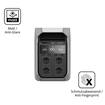 Dünne und entspiegelnde Folie passend zugeschnitten für Ecoflow Delta 3 Plus