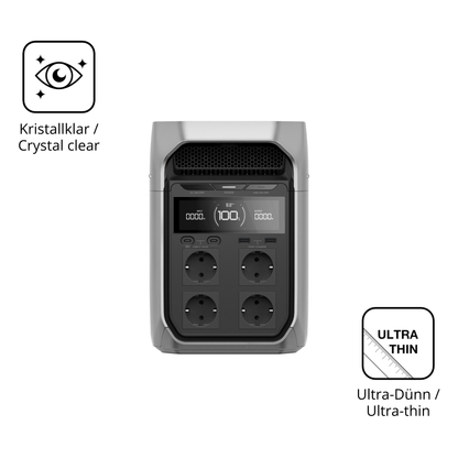 Dünne und klare Folie passend zugeschnitten für Ecoflow Delta 3 Plus