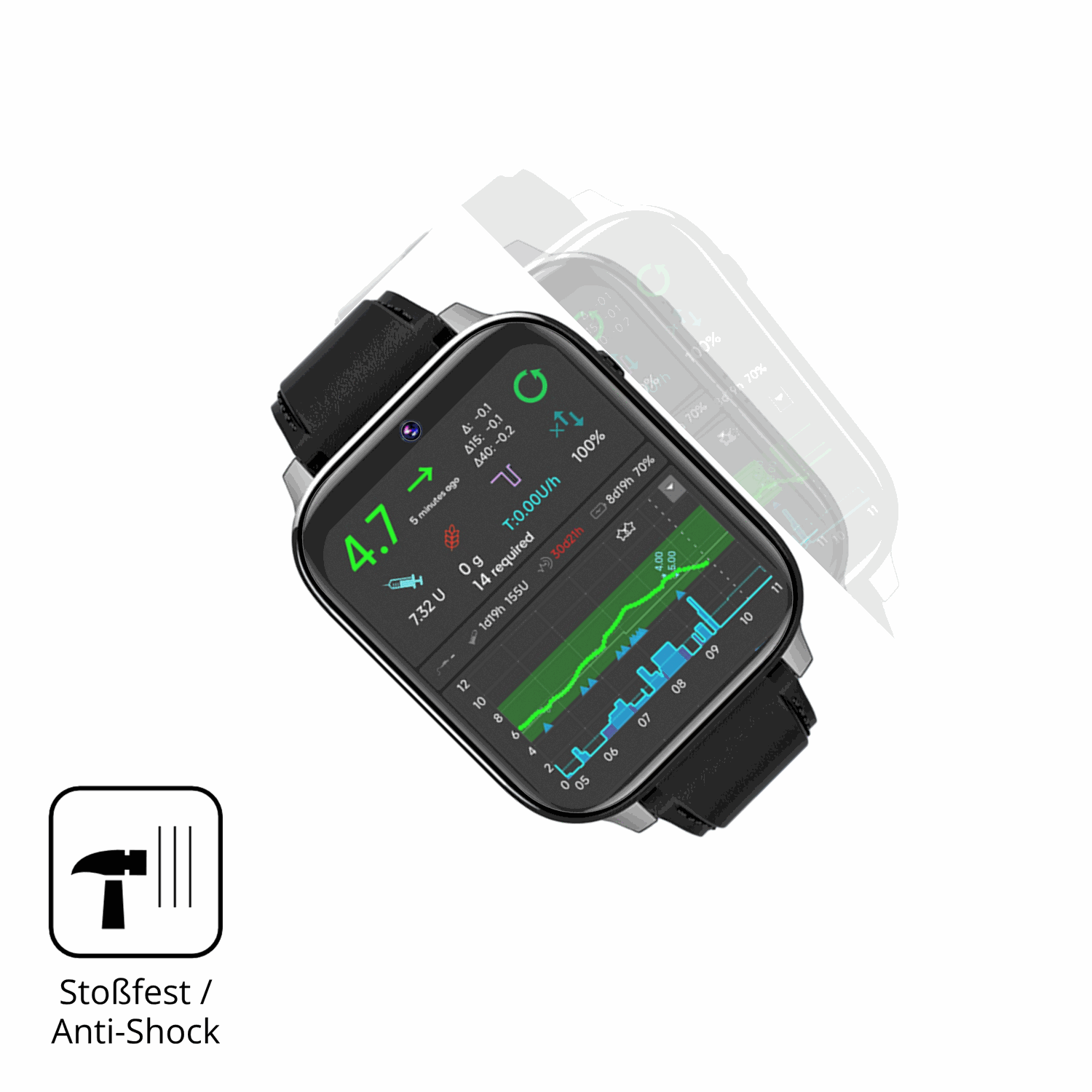 Schutz gegen Kratzer auf dem Rogbid Z10 Smartwatch Glas durch Schlüssel, Stöße gegen die Tischkante oder Stürze
