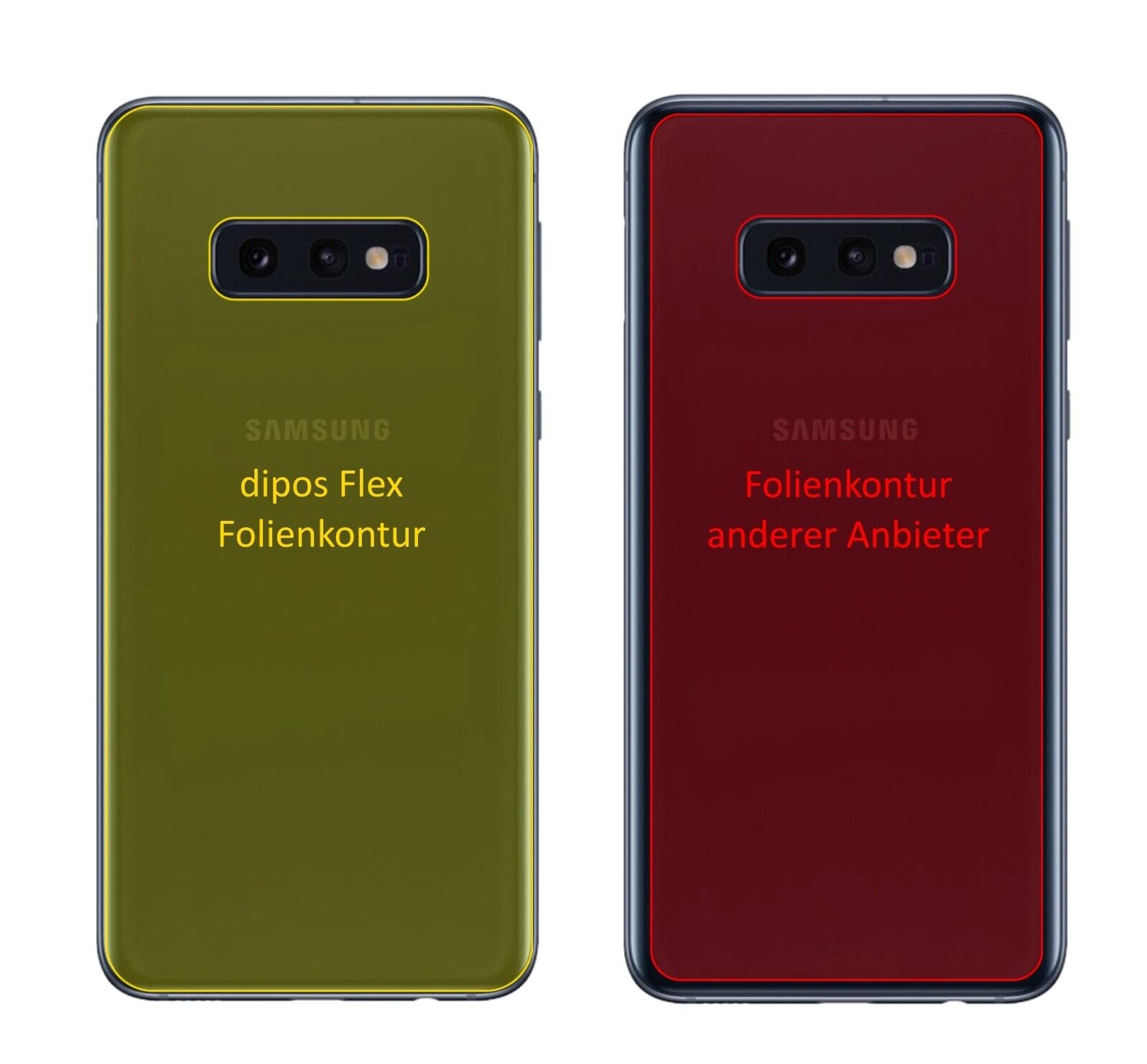 Schutz gegen Kratzer auf dem Samsung Galaxy S10e Rückseite Glas durch Schlüssel oder Ähnliches