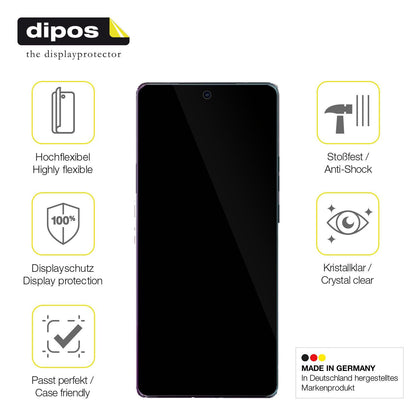 Displayschutz hergestellt in Deutschland, höchste Qualität made in Germany