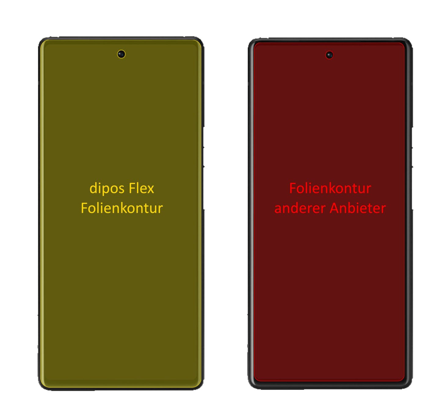 GooglePixel 6a mit aufgebrachter dipos Displayschutzfolie, glasklare Darstellung ohne Einschränkungen