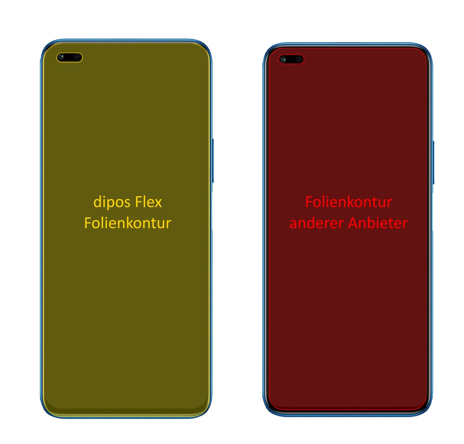 HonorX20 mit aufgebrachter dipos Displayschutzfolie, glasklare Darstellung ohne Einschränkungen