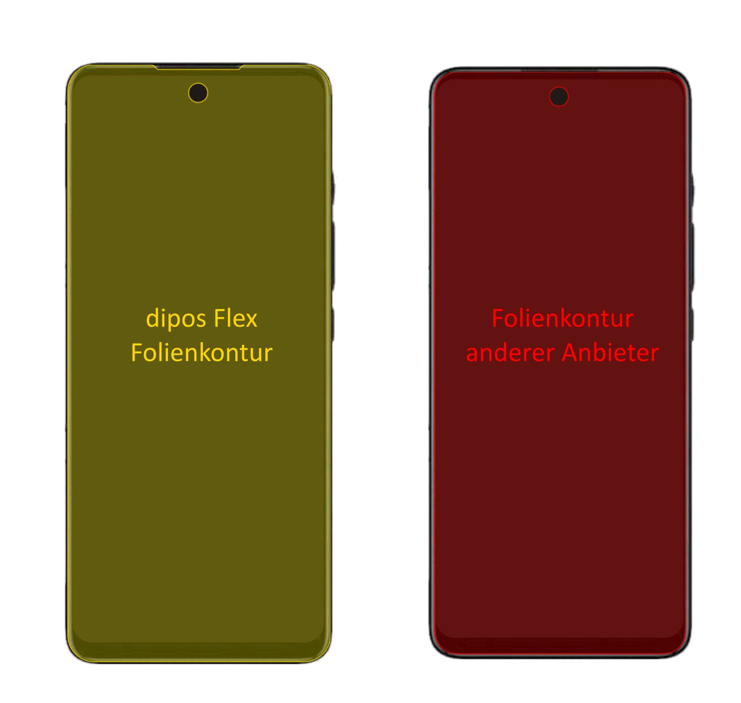 MotorolaE30 mit aufgebrachter dipos Displayschutzfolie, glasklare Darstellung ohne Einschränkungen