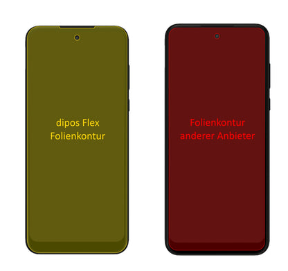 MotorolaMoto G Power (2022) mit aufgebrachter dipos Displayschutzfolie, glasklare Darstellung ohne Einschränkungen