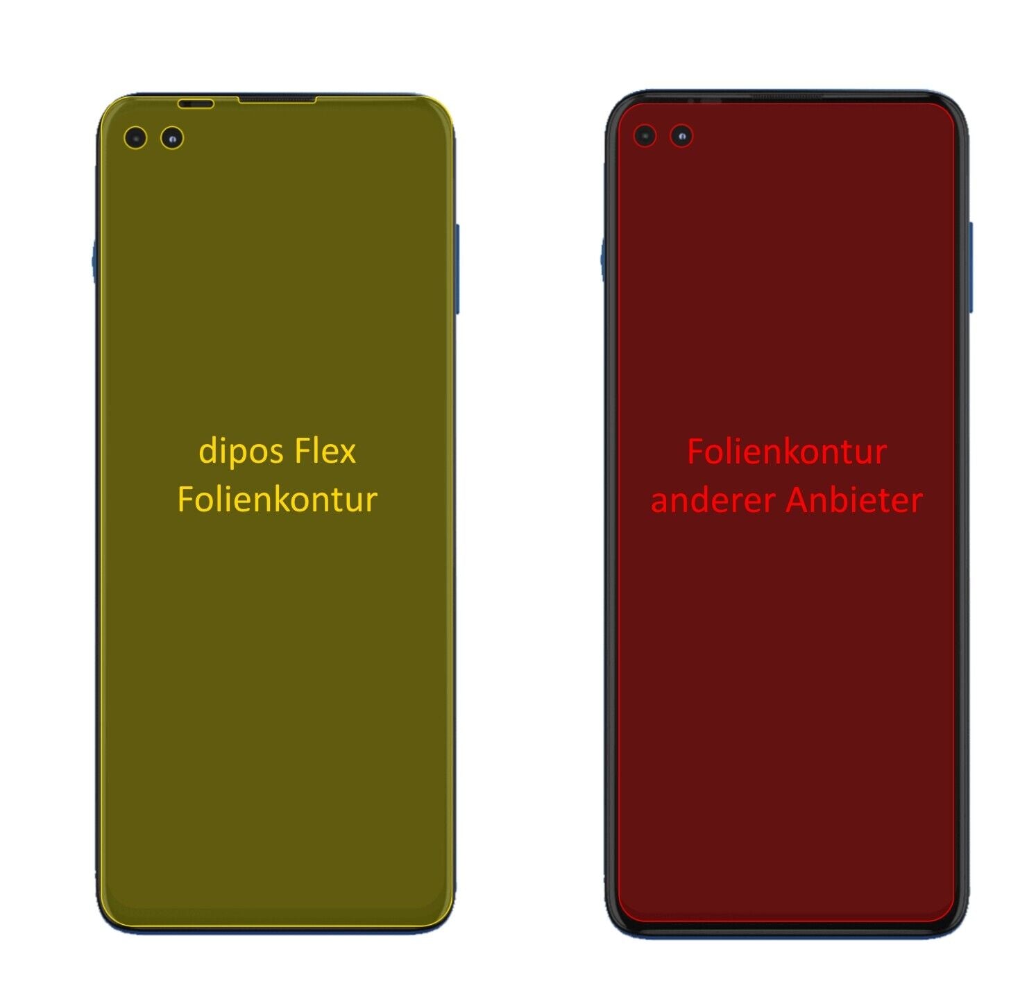 MotorolaMoto G100 mit aufgebrachter dipos Displayschutzfolie, glasklare Darstellung ohne Einschränkungen