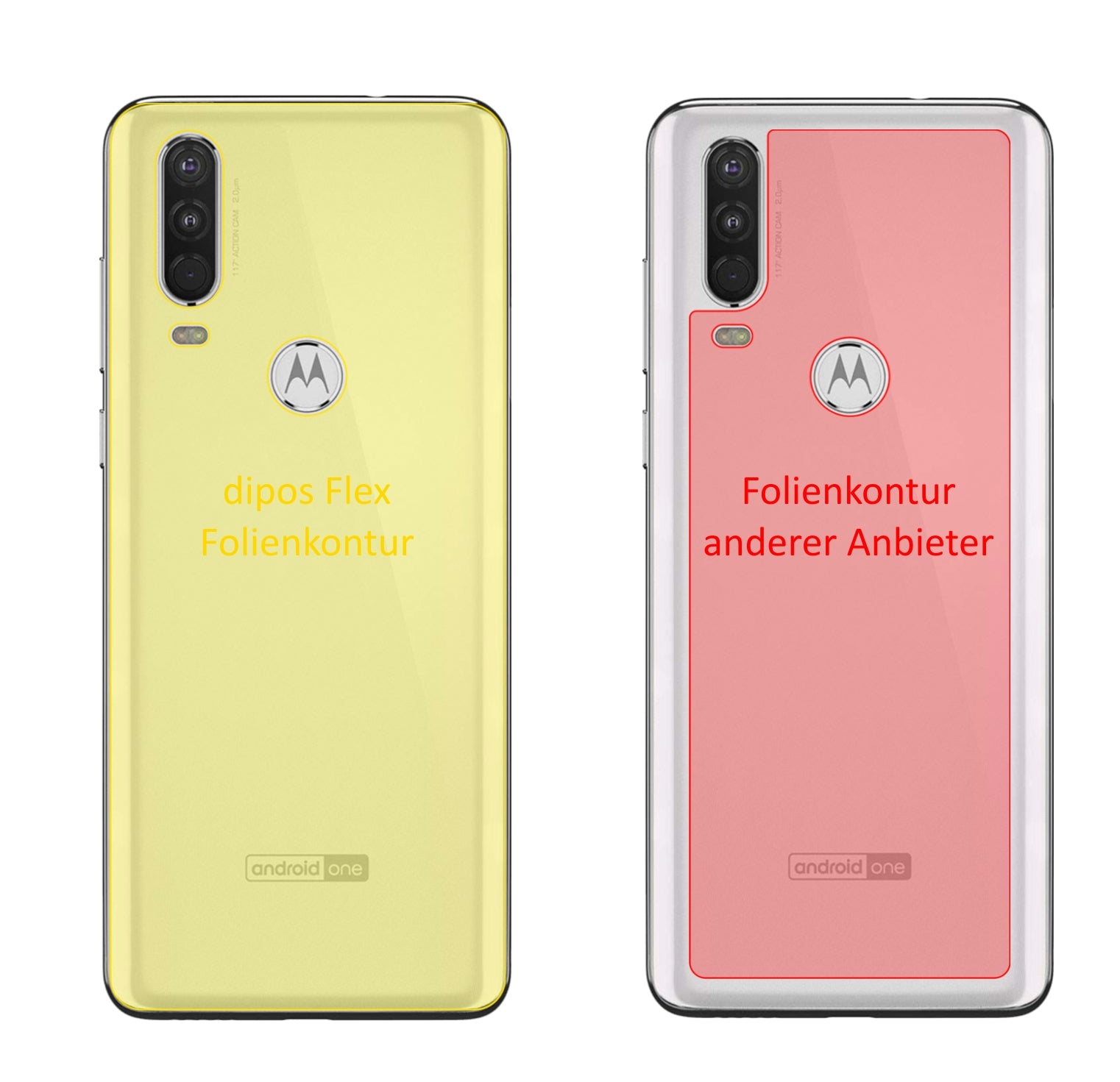 MotorolaOne Action Rückseite mit aufgebrachter dipos Displayschutzfolie, glasklare Darstellung ohne Einschränkungen