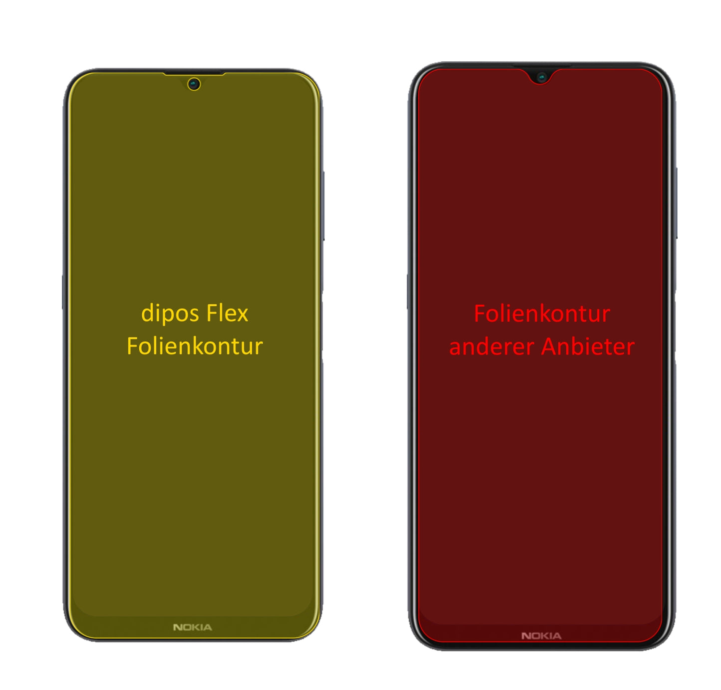 NokiaG10 mit aufgebrachter dipos Displayschutzfolie, glasklare Darstellung ohne Einschränkungen