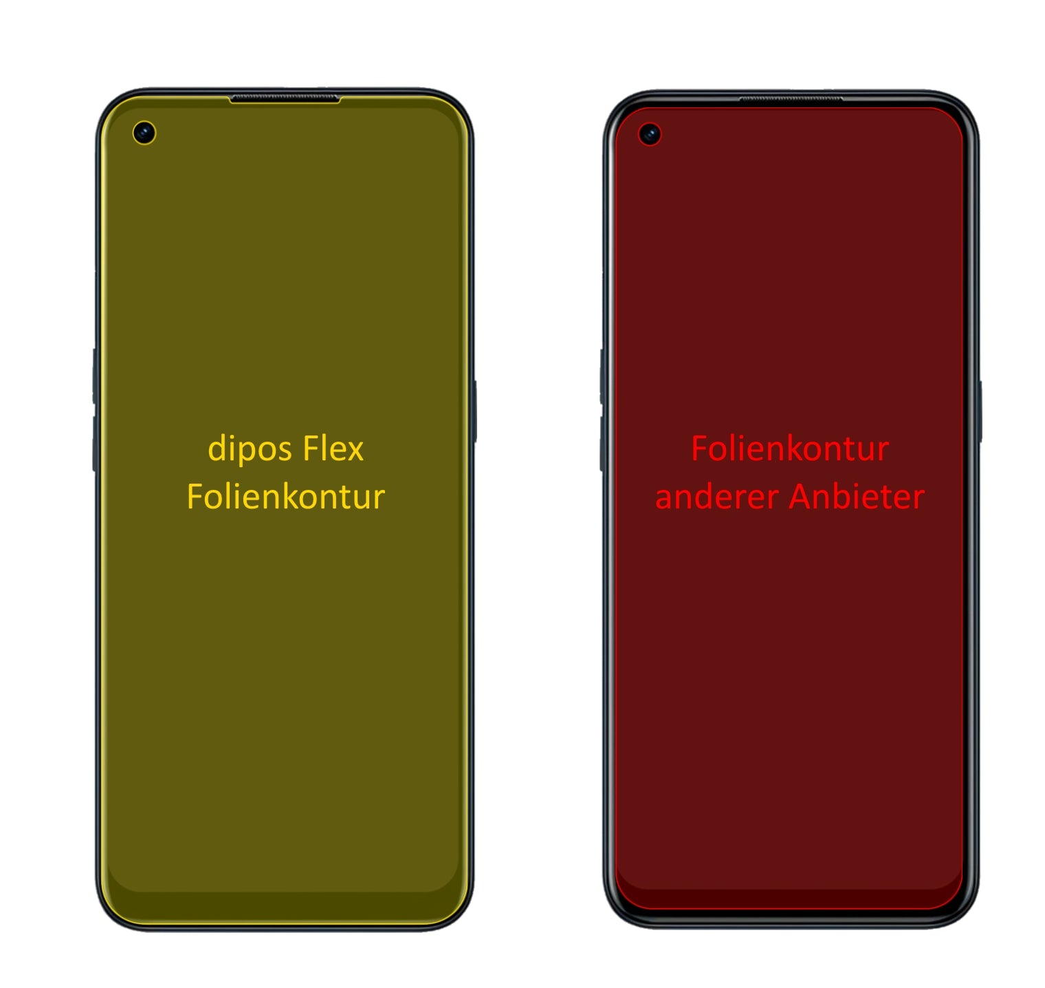 OppoA11s mit aufgebrachter dipos Displayschutzfolie, glasklare Darstellung ohne Einschränkungen