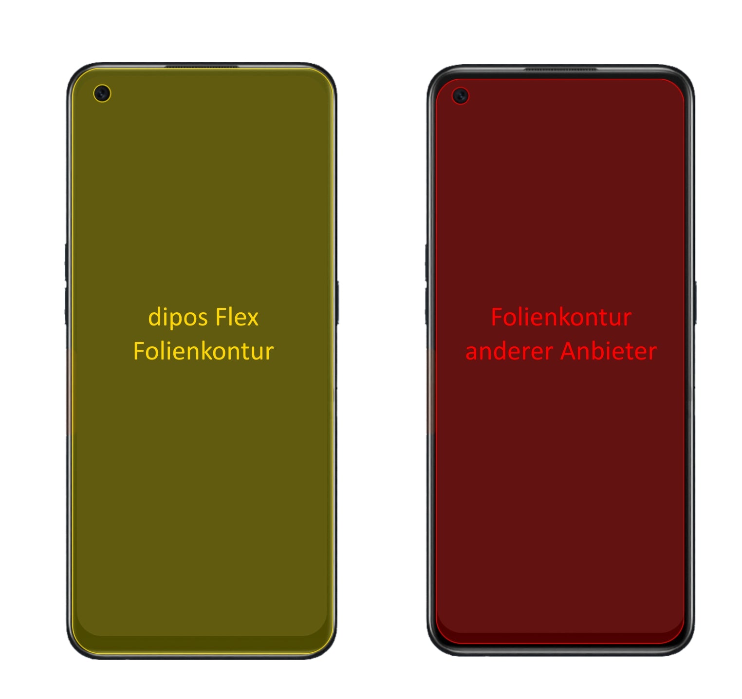 OppoA55s mit aufgebrachter dipos Displayschutzfolie, glasklare Darstellung ohne Einschränkungen