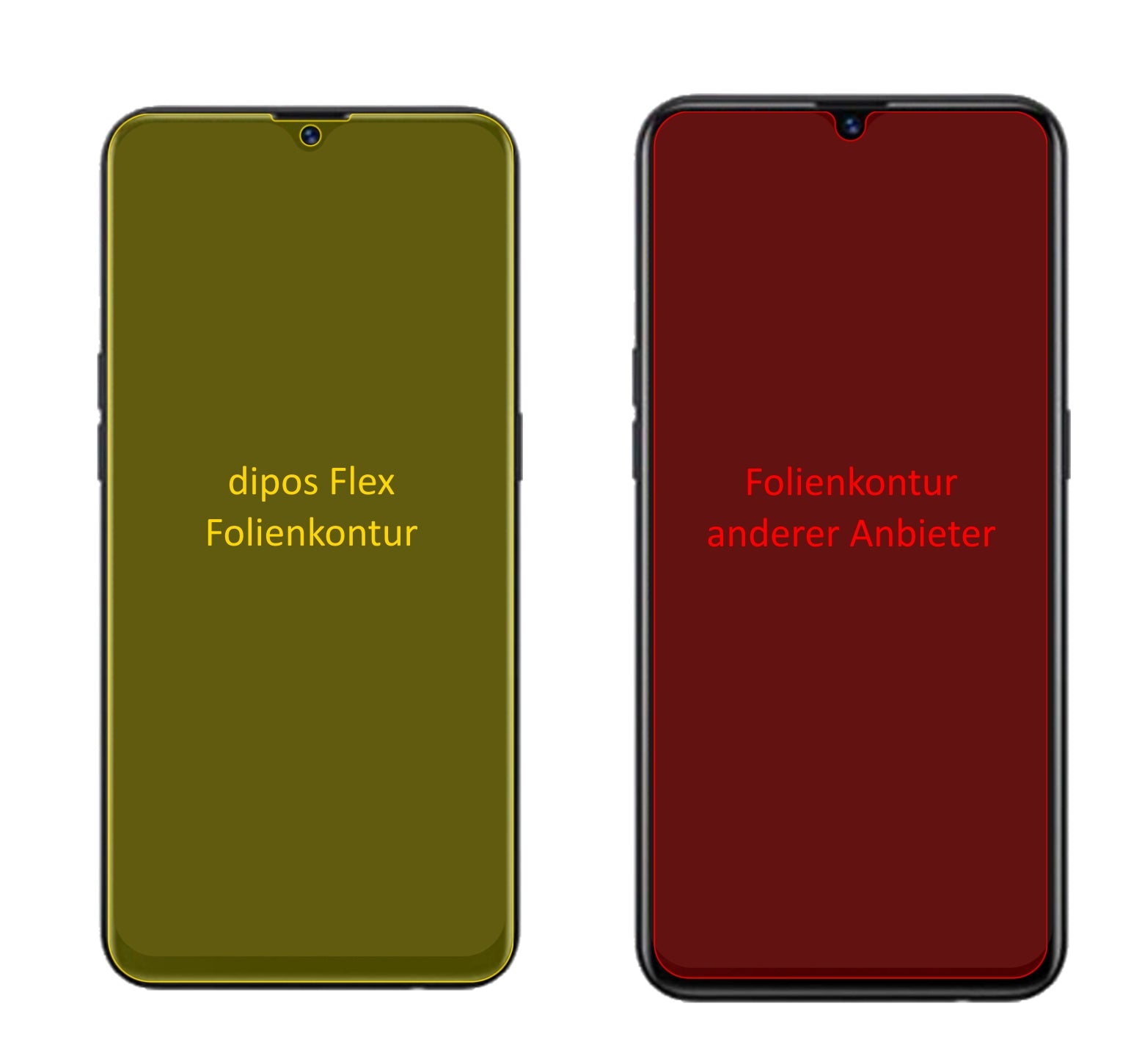 OPPOA5S mit aufgebrachter dipos Displayschutzfolie, glasklare Darstellung ohne Einschränkungen