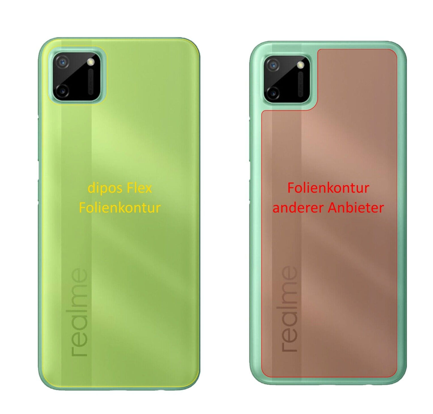 OppoRealme C11 Rückseite mit aufgebrachter dipos Displayschutzfolie, glasklare Darstellung ohne Einschränkungen