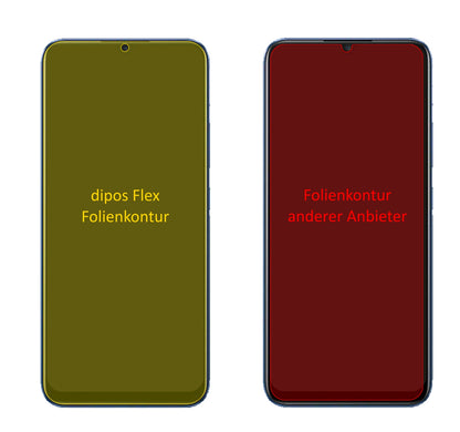 OppoRealme C12 mit aufgebrachter dipos Displayschutzfolie, glasklare Darstellung ohne Einschränkungen