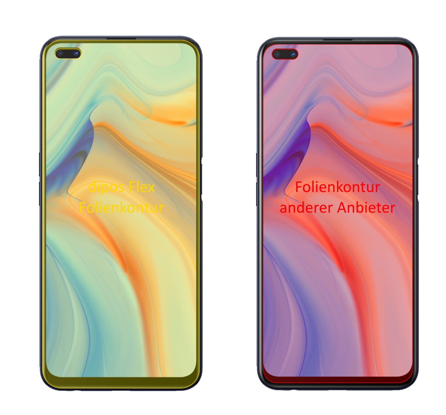 OppoReno4 Z 5G mit aufgebrachter dipos Displayschutzfolie, glasklare Darstellung ohne Einschränkungen