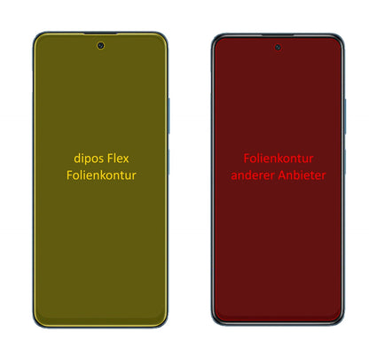 PocoM4 Pro mit aufgebrachter dipos Displayschutzfolie, glasklare Darstellung ohne Einschränkungen