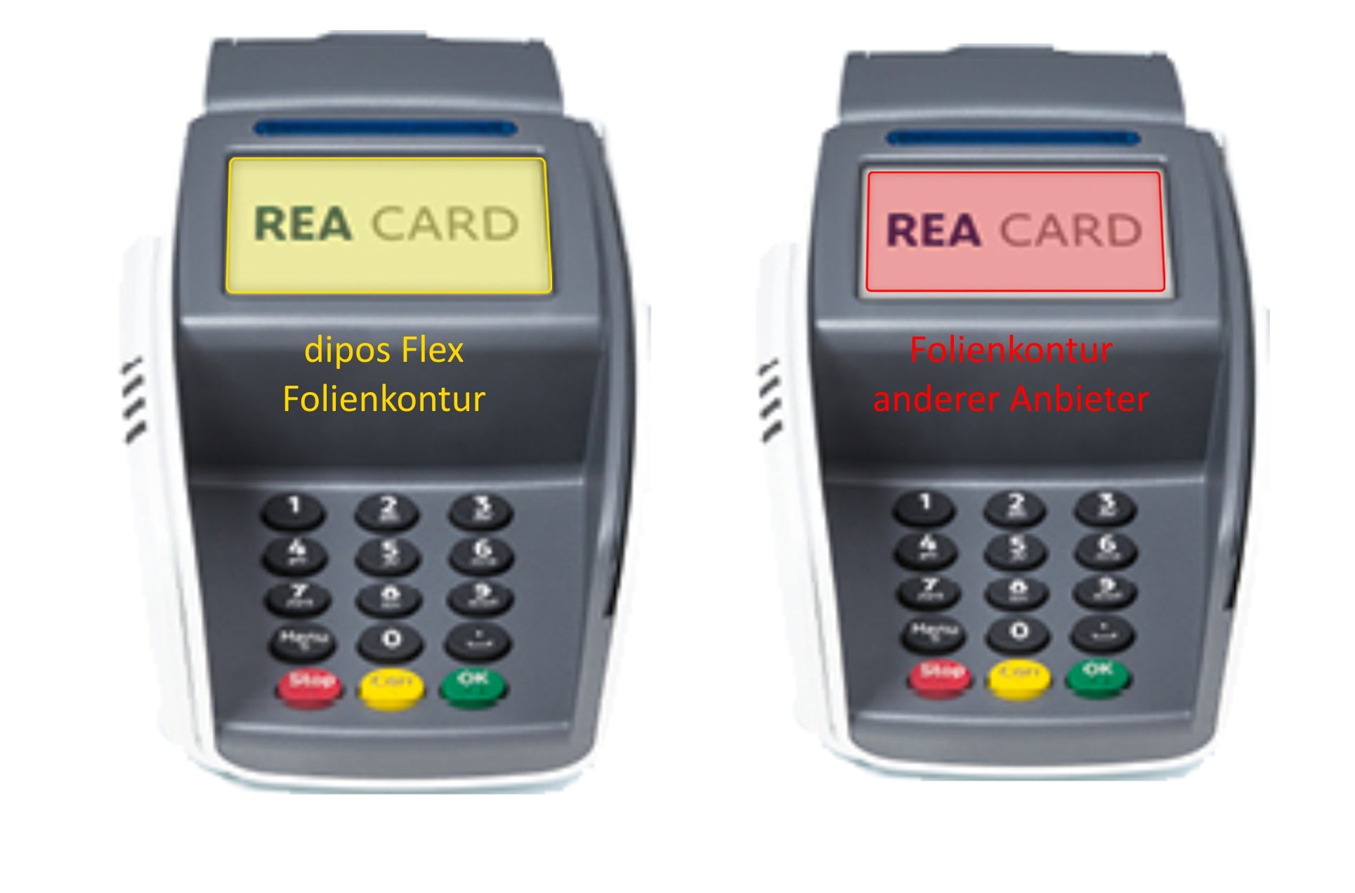 REA CARDT7 pro mit aufgebrachter dipos Displayschutzfolie, glasklare Darstellung ohne Einschränkungen
