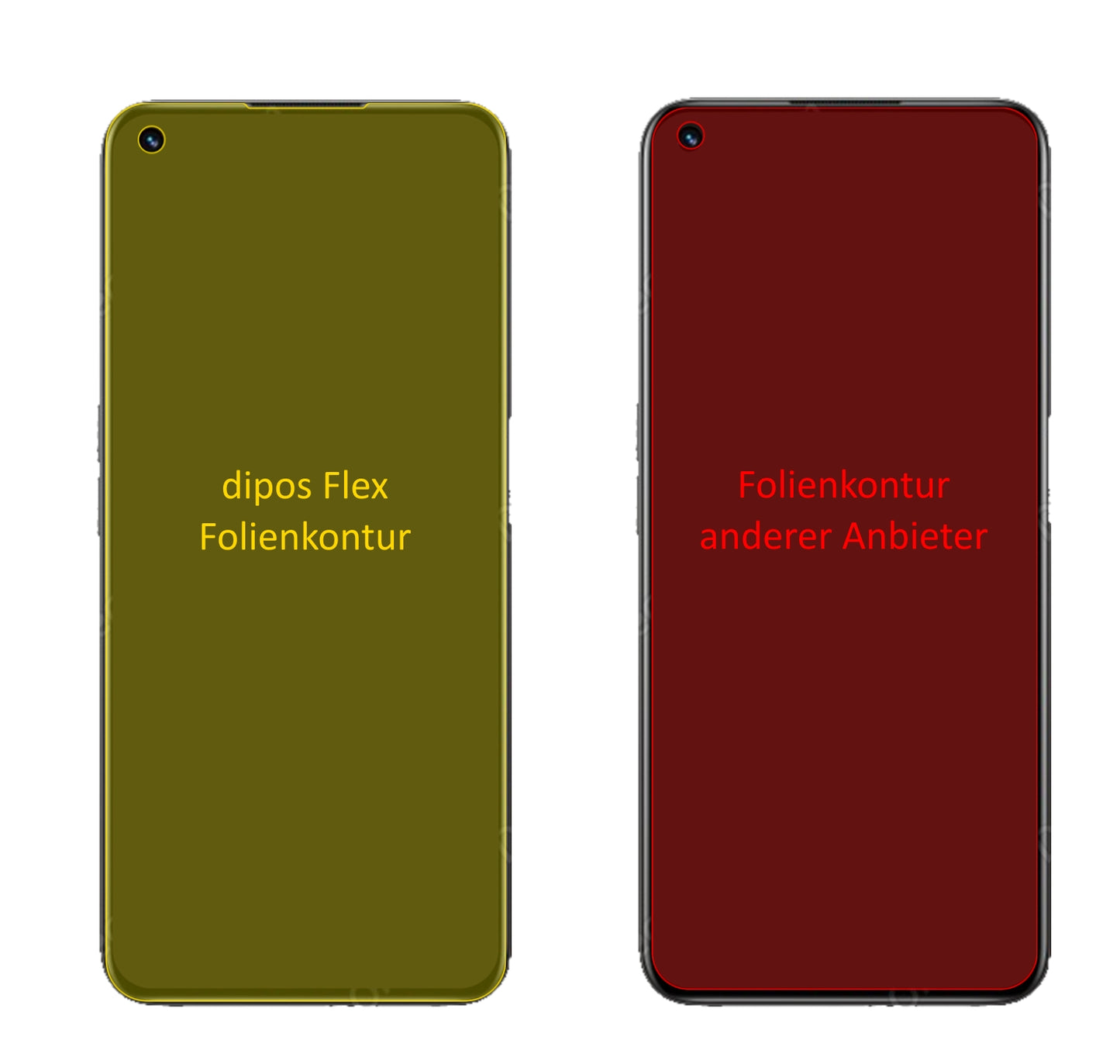 Realme8i mit aufgebrachter dipos Displayschutzfolie, glasklare Darstellung ohne Einschränkungen
