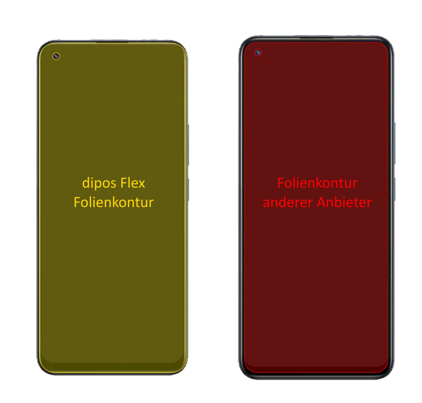 Realme8s mit aufgebrachter dipos Displayschutzfolie, glasklare Darstellung ohne Einschränkungen