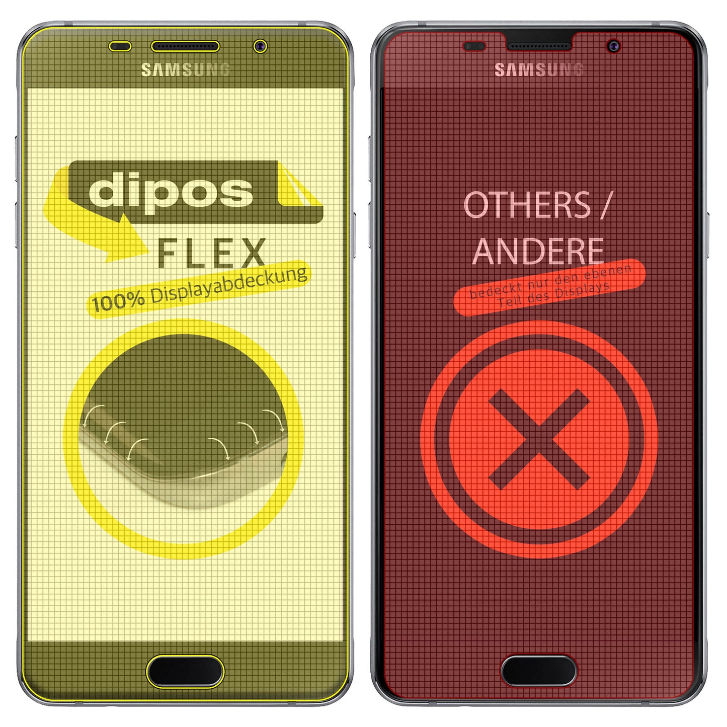 SamsungGalaxy A3 2016 mit aufgebrachter dipos Displayschutzfolie, glasklare Darstellung ohne Einschränkungen