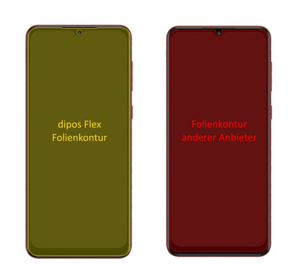 SamsungGalaxy F02s mit aufgebrachter dipos Displayschutzfolie, glasklare Darstellung ohne Einschränkungen