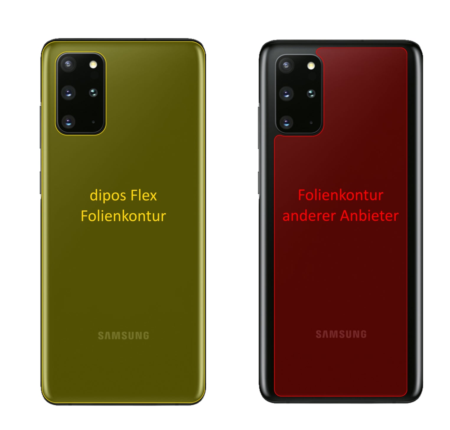 SamsungGalaxy S20 Plus Rückseite mit aufgebrachter dipos Displayschutzfolie, glasklare Darstellung ohne Einschränkungen