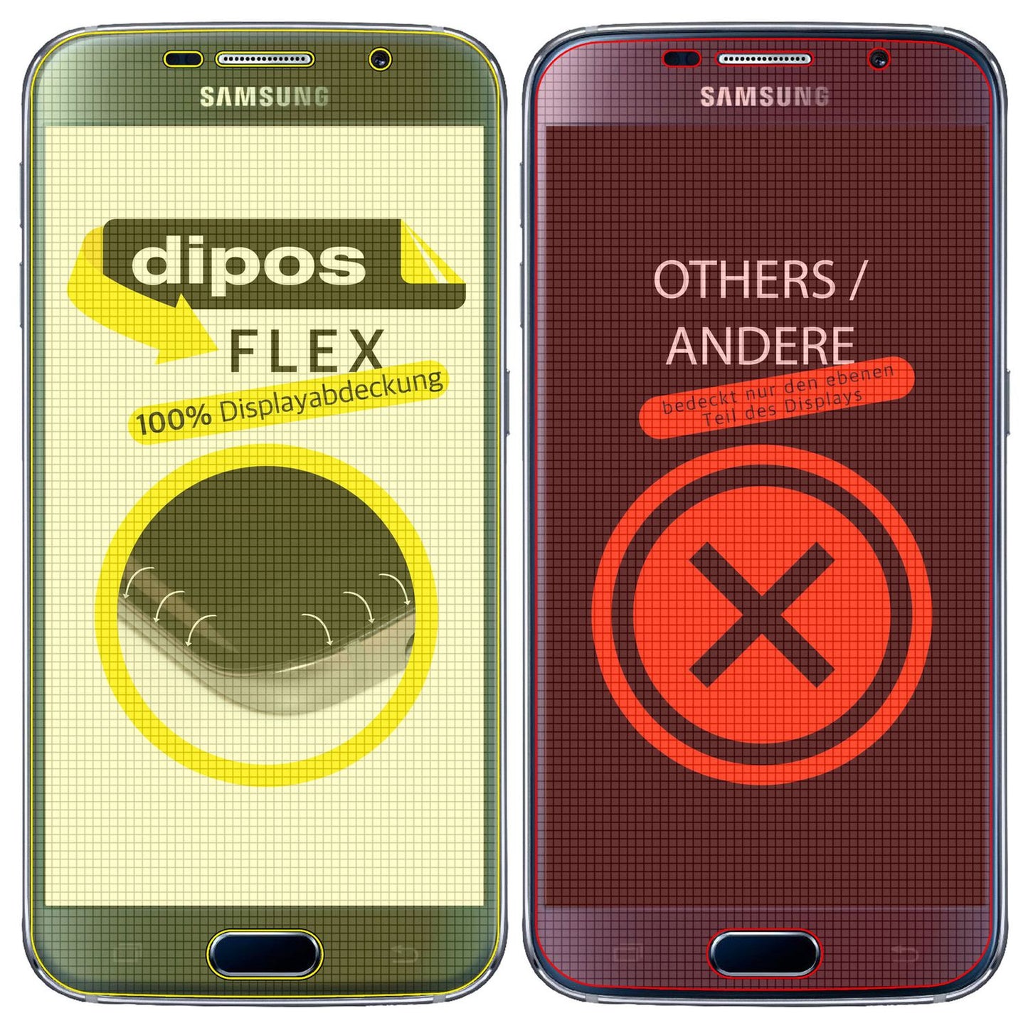 SamsungGalaxy S6 mit aufgebrachter dipos Displayschutzfolie, glasklare Darstellung ohne Einschränkungen