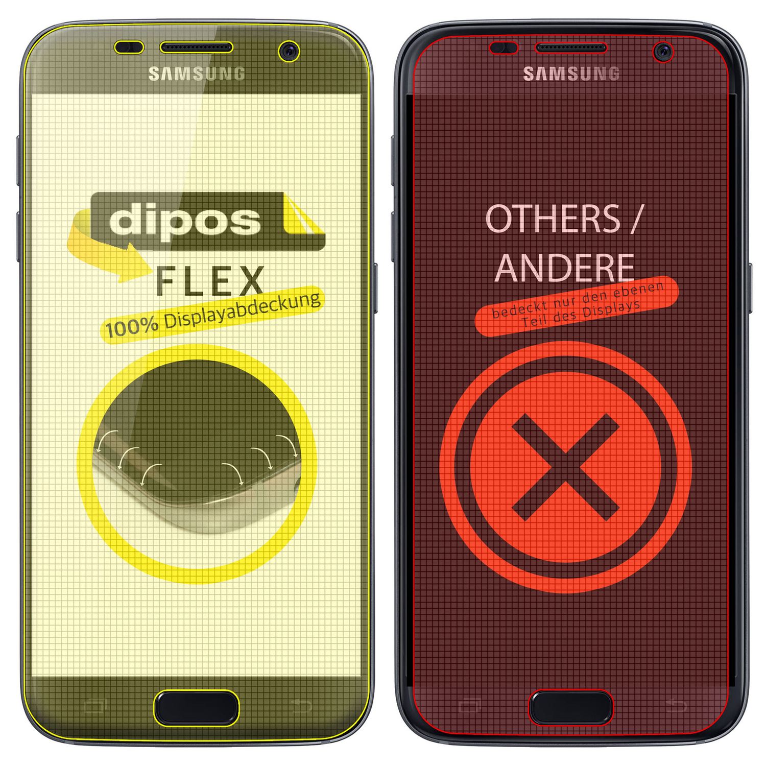 SamsungGalaxy S7 mit aufgebrachter dipos Displayschutzfolie, glasklare Darstellung ohne Einschränkungen